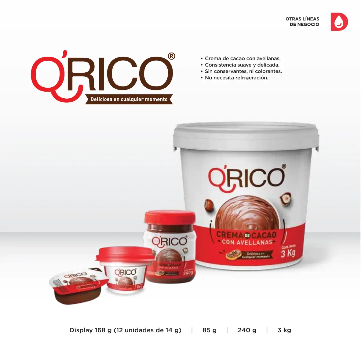 Página 22 del catálogo de Danec