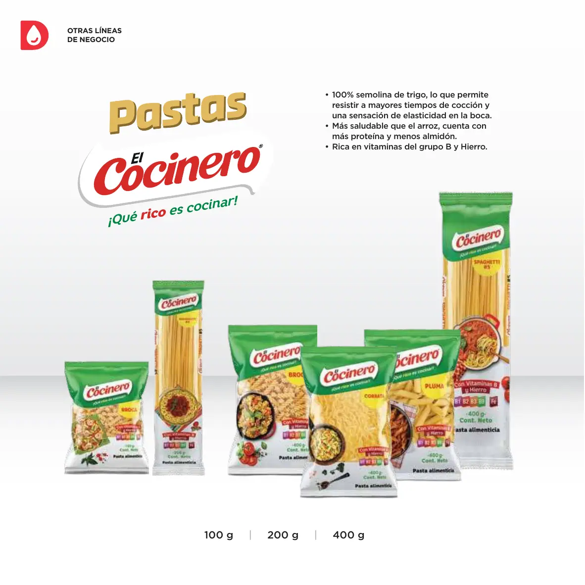 Página 29 del catálogo de Danec