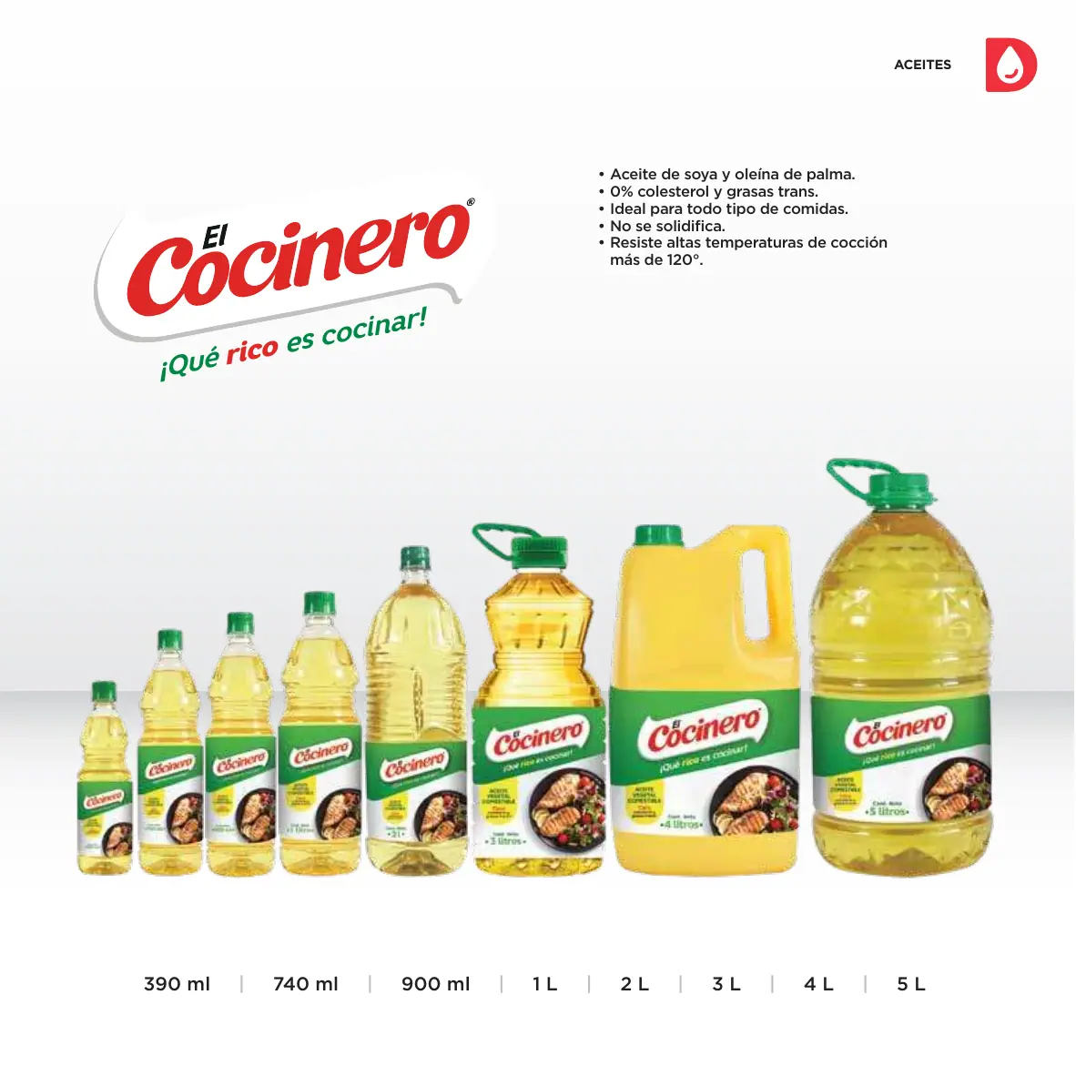 Página 51 del catálogo de Danec