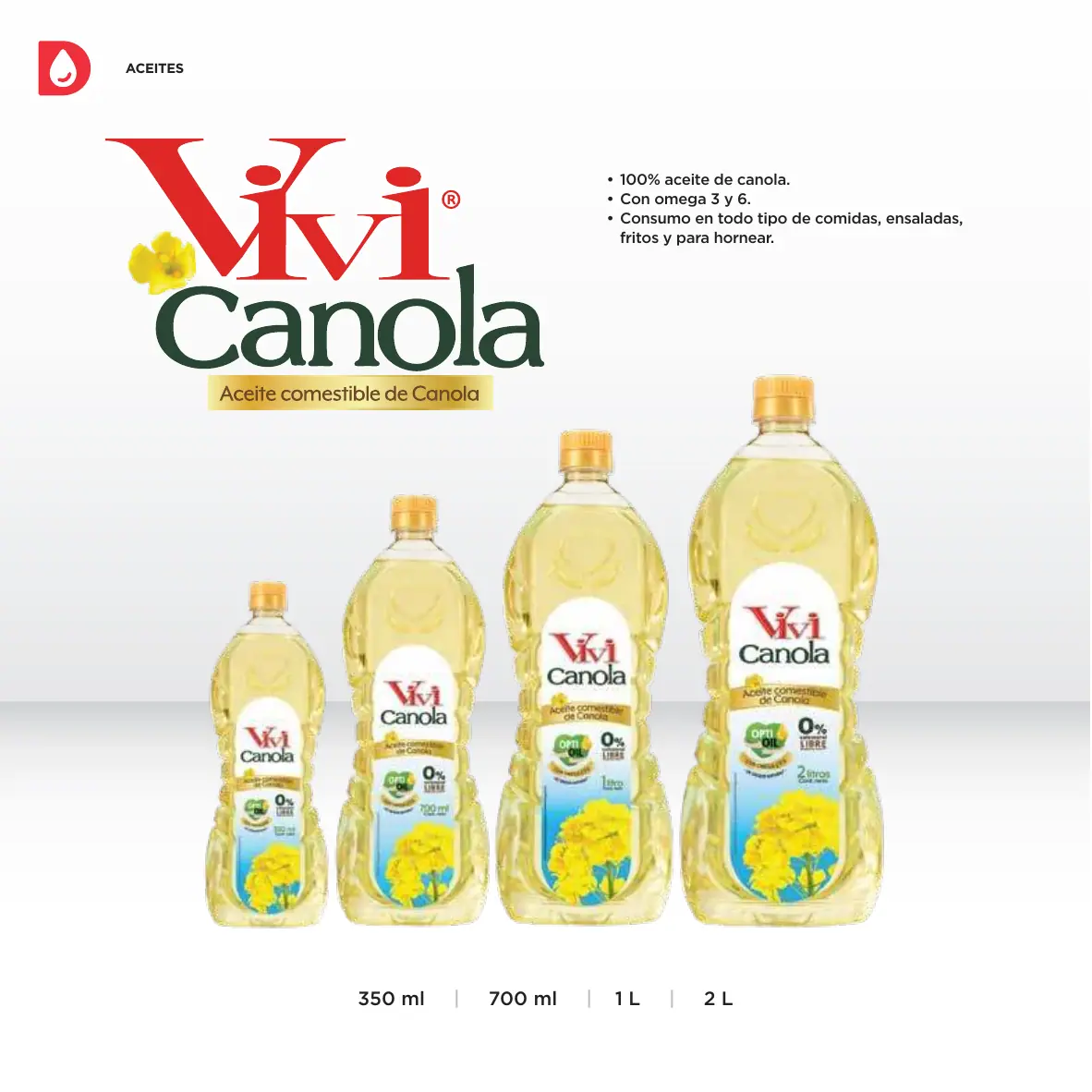 Página 55 del catálogo de Danec